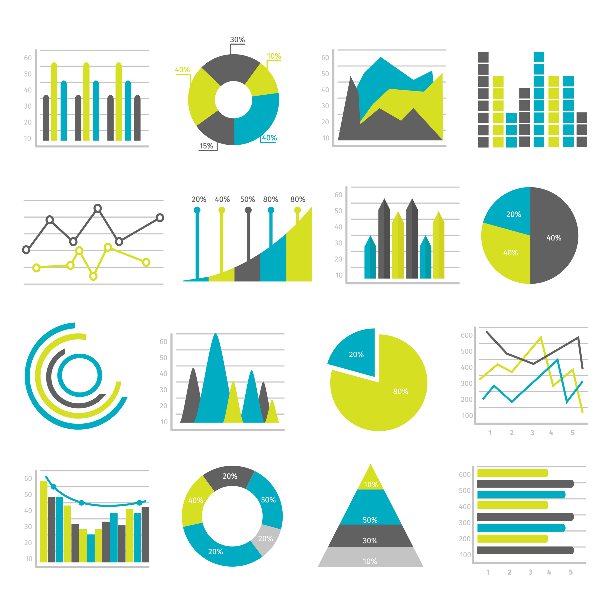 tipos de gráficos estadísticos