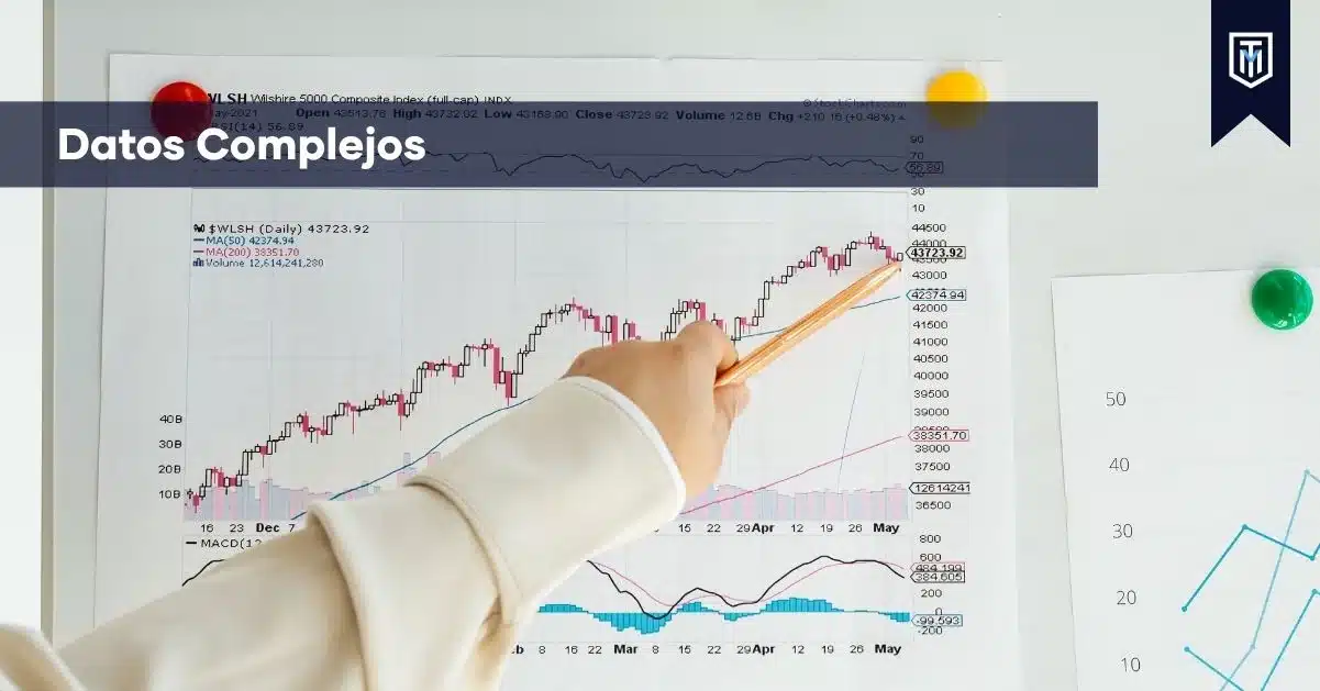 Análisis de datos complejos para tesis, trabajos de investigación y proyectos académicos con apoyo metodológico de Tesis y Másters.