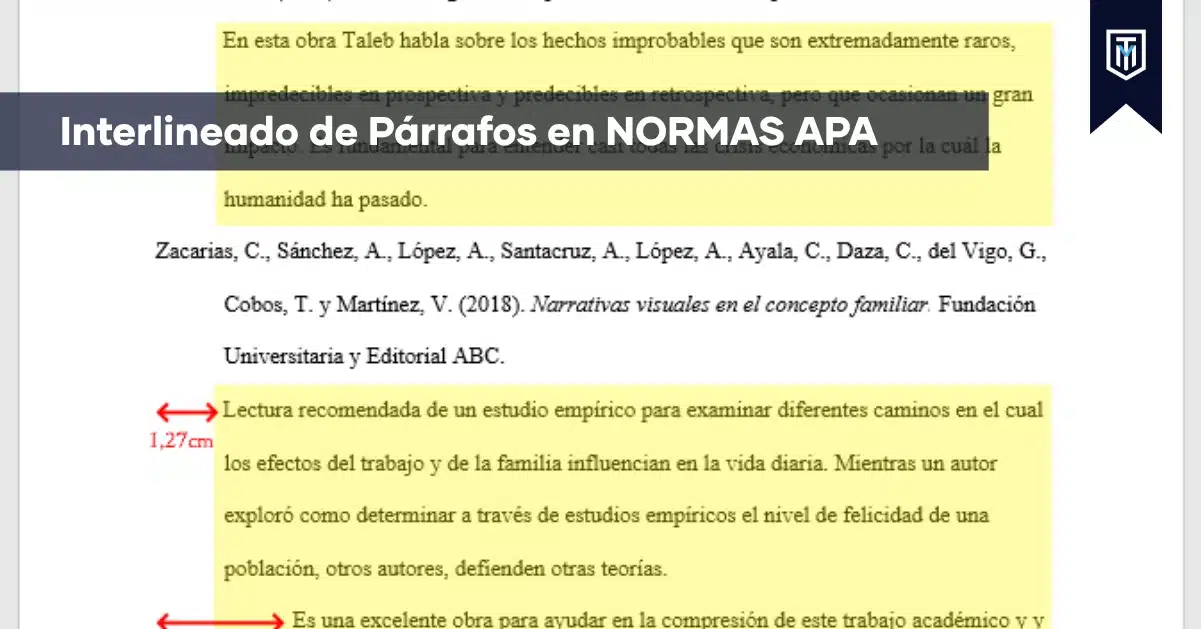 Interlineado de párrafos en normas APA para tesis, monografías y trabajos académicos con orientación de Tesis y Másters.