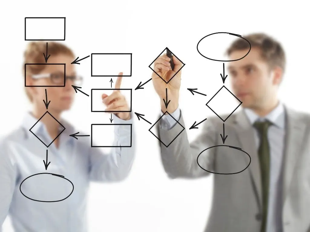 ejemplo de esquema de flechas