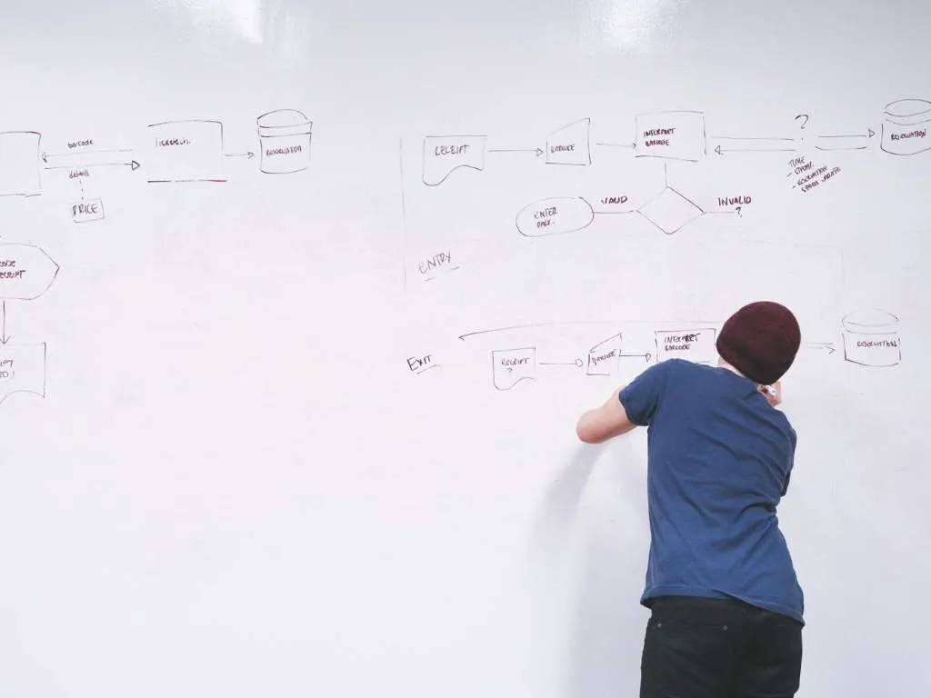 ¿Qué es y para qué te sirve un diagrama?