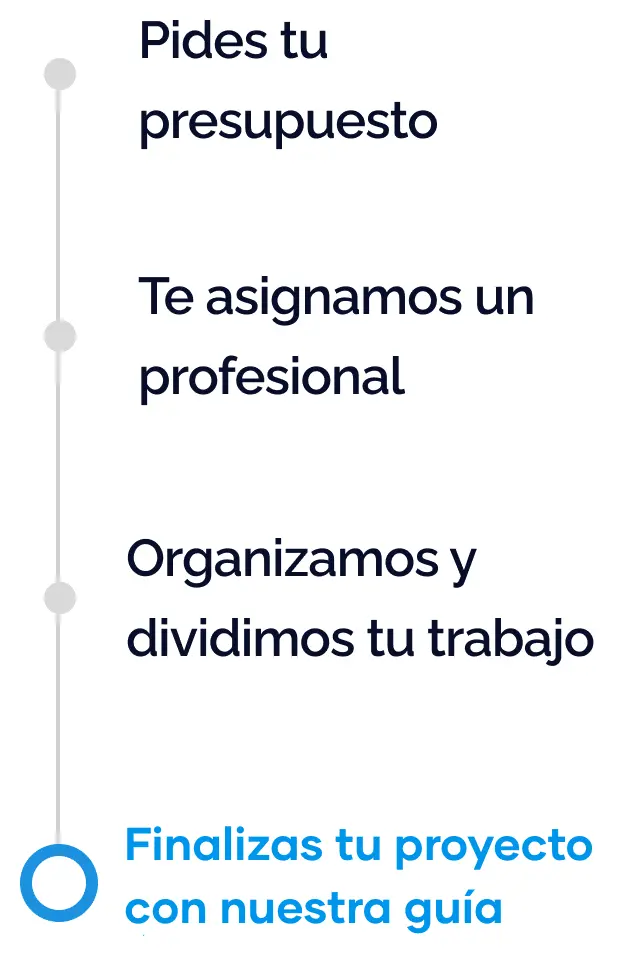 Paso a paso de Tesis y Másters para solicitar presupuesto, recibir acompañamiento profesional, organizar el proyecto académico y avanzar hasta la entrega final.