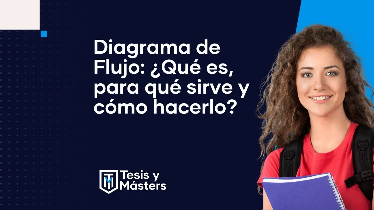 Diagrama de flujo: qué es, qué significa cada símbolo y cómo hacerlo